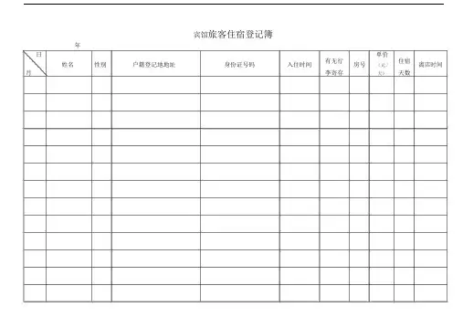 宾馆旅客住宿登记表 (2).doc