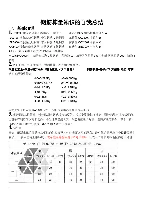 钢筋算量知识的自我总结