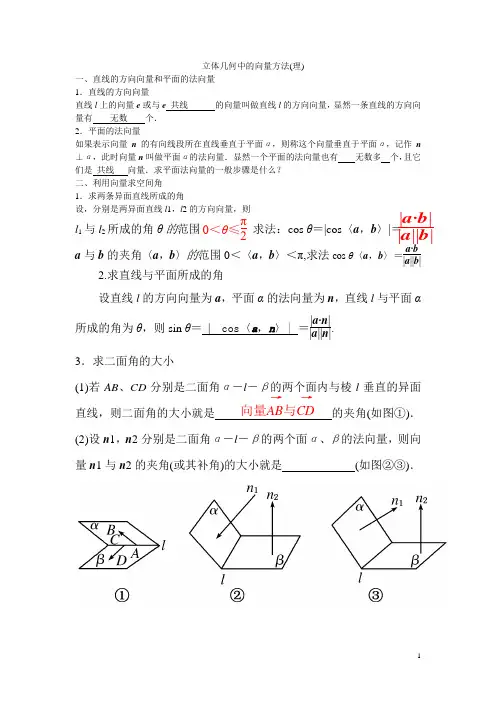 立体几何中的向量方法(理)),个人总结,各个类型比较全面