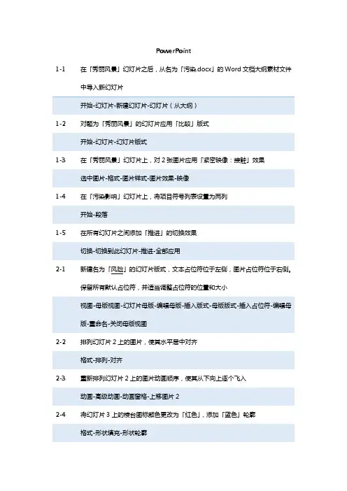 PPT运用总结