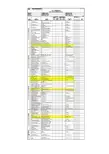 整套APQP Timing Plan Sheet