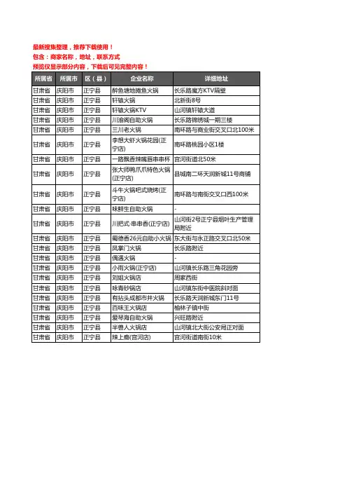 新版甘肃省庆阳市正宁县火锅店企业公司商家户名录单联系方式地址大全22家