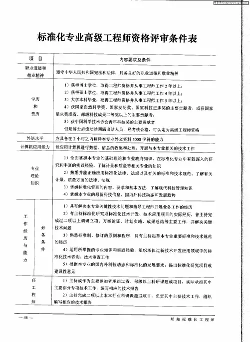 标准化专业高级工程师资格评审条件表