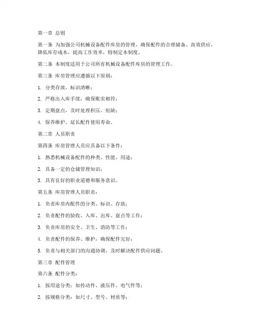 机械设备配件库房管理制度范本