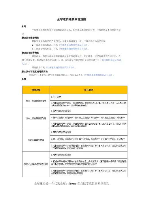 全球速卖通禁限售规则