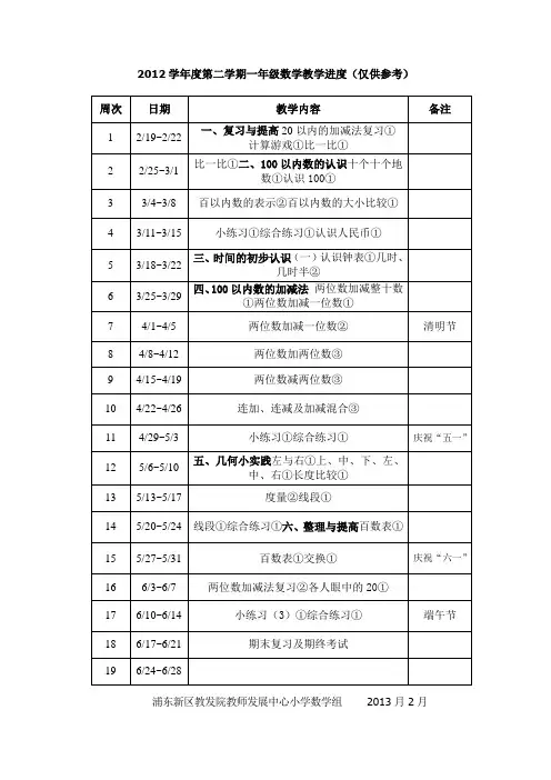 沪教版一年级第二学期数学进度表