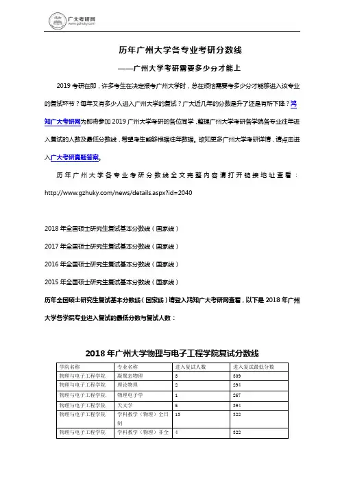 历年广州大学各专业考研进入复试分数线的情况