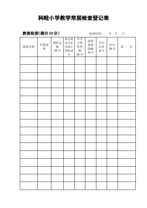 教学常规检查记录表