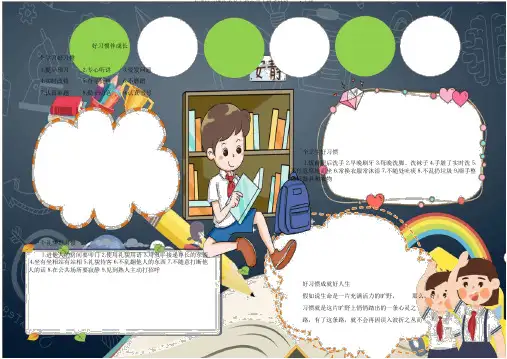 卡通好习惯伴成长小报电子小报手抄报word小报