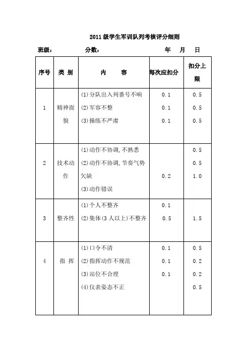 2011级学生军训队列考核评分细则1
