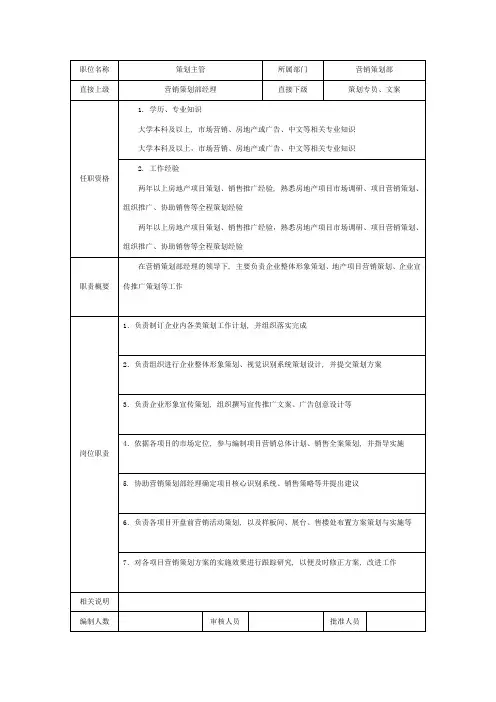 房地产企业策划主管职位说明书