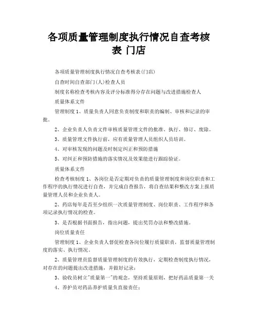 各项质量管理制度执行情况自查考核表 门店