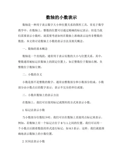 数轴的小数表示