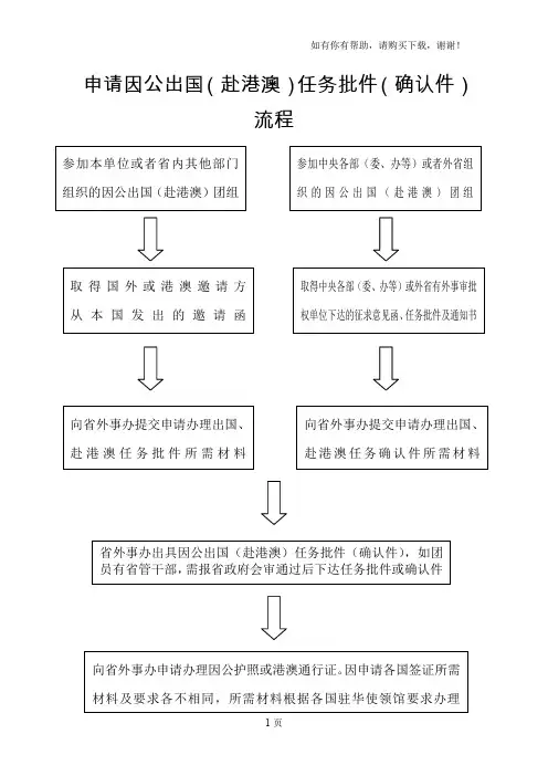 申请因公出国赴港澳任务批件确认件流程