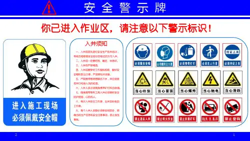 矿山安全警示牌PPT参考幻灯片