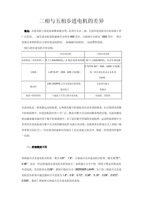 二相与五相步进电机的差异