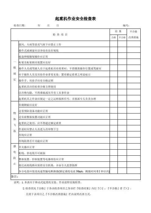 起重机作业安全检查表