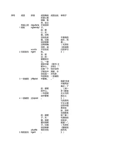 包含-＂的＂-字的成语