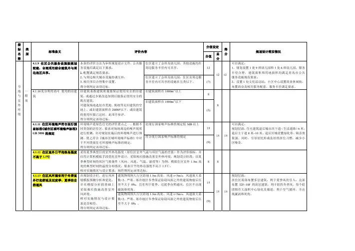 住宅三星绿色建筑评价标准