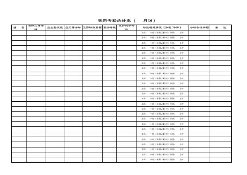 实用考勤统计表