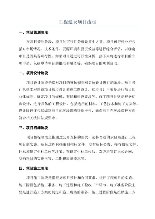 工程建设项目流程
