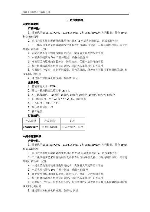 六类跳线(屏蔽非屏蔽)