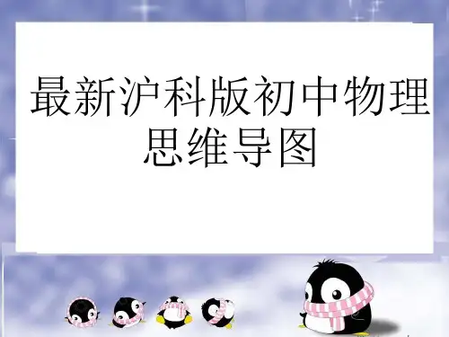 最新沪科版初中物理思维导图