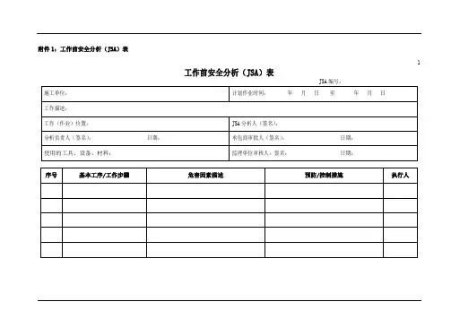工作安全分析(JSA)模板