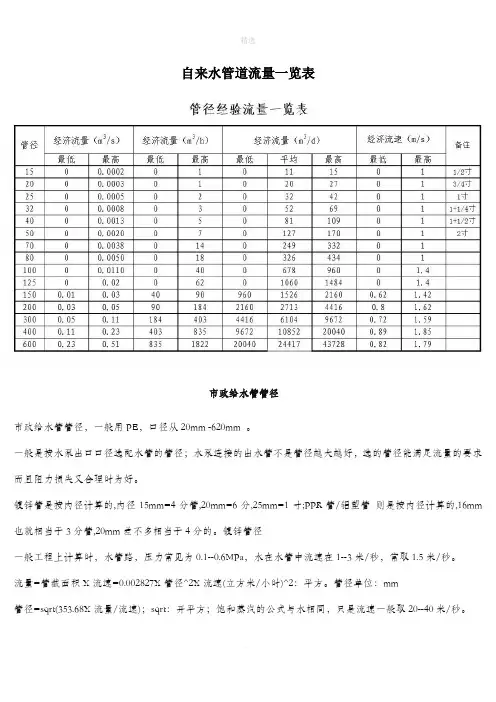 自来水管道流量一览表