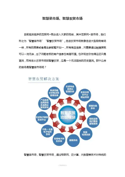 智慧菜市场、智慧农贸市场