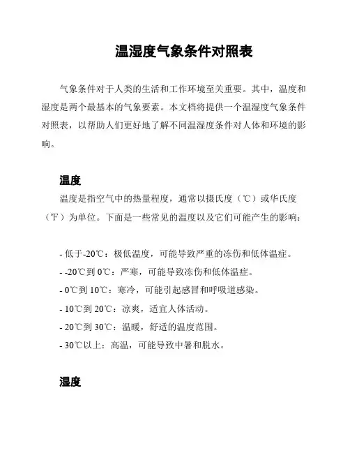 温湿度气象条件对照表