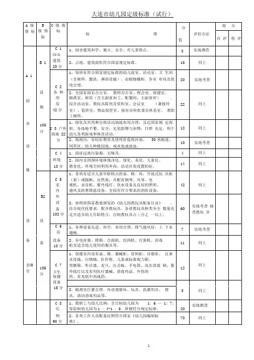 大连市示范幼儿园评估标准