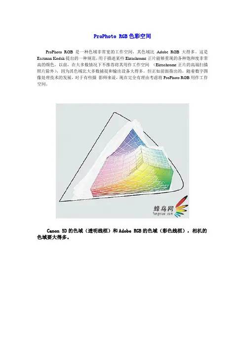 ProPhoto RGB色彩空间
