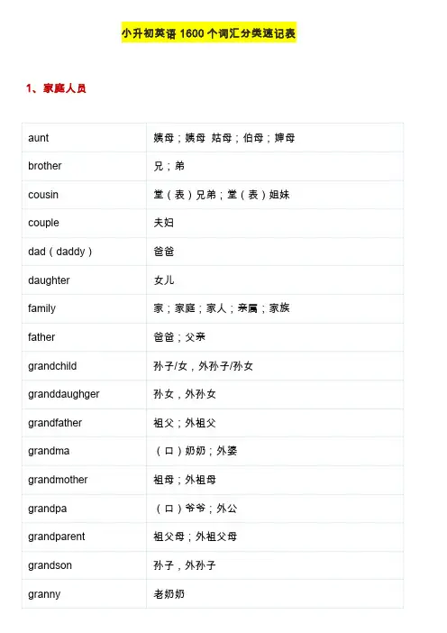 小升初英语1600个词汇分类速记表
