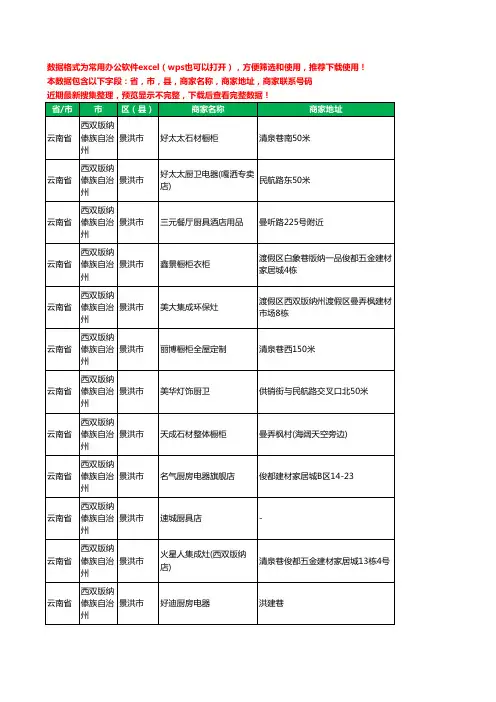 2020新版云南省西双版纳傣族自治州景洪市厨卫电器工商企业公司商家名录名单联系电话号码地址大全54家
