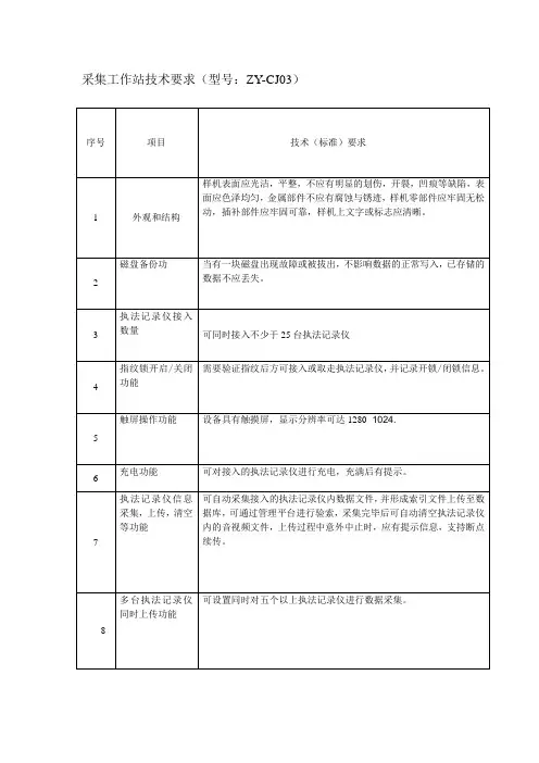 采集工作站参数