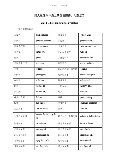 人教版八年级上册英语各单元重点短语句型