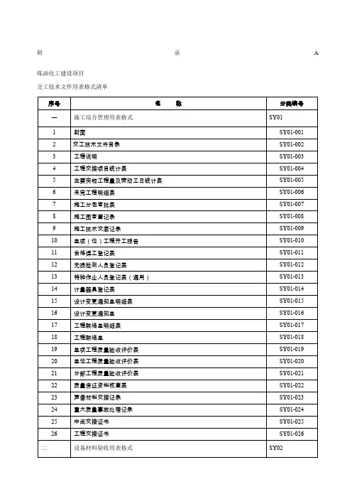 炼油化工建设项目竣工验收手册表格