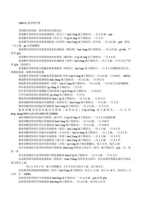眼科药物手册