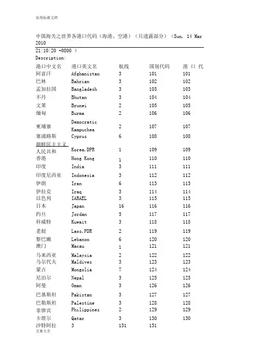 中国海关之世界各港口代码