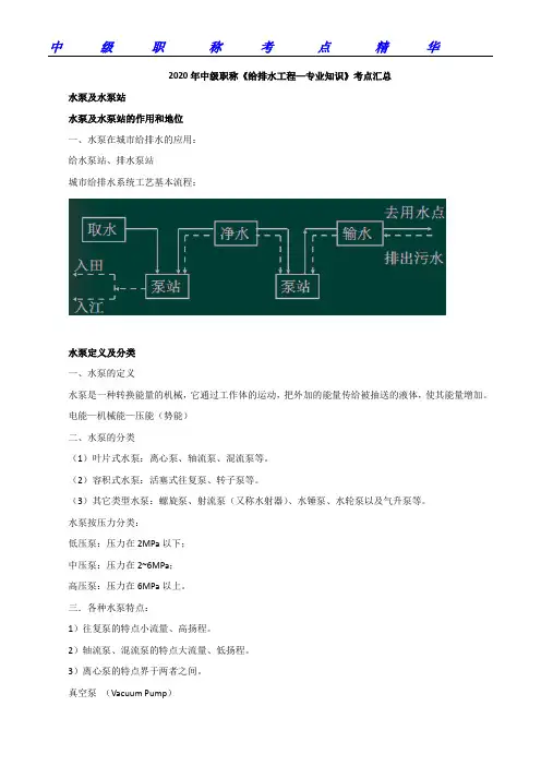 2020湖南土建职称给排水工程专业知识考点精华