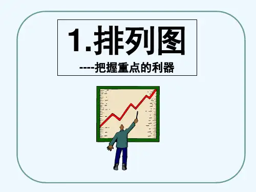 排列图、因果图 PPT