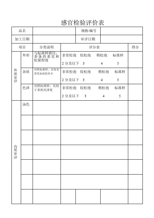 茶叶感官检验评价表