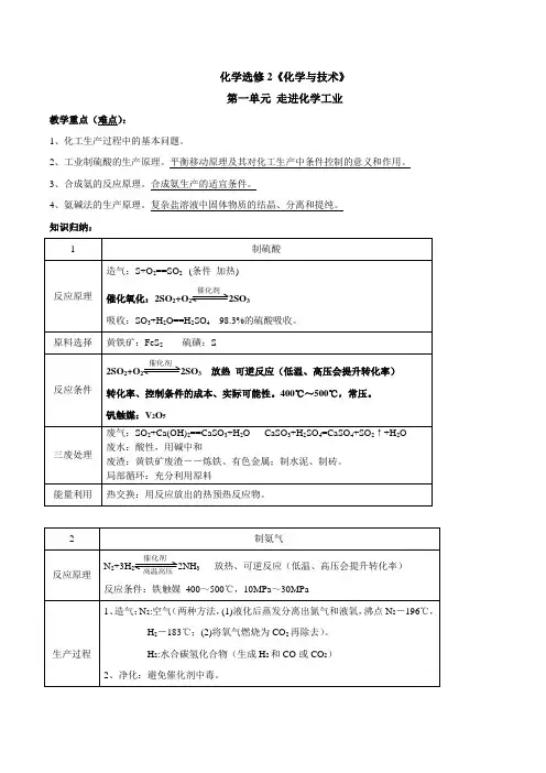 高中化学选修2知识点总结
