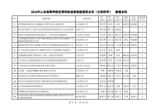 2012年山东省高校优秀科研成果奖拟授奖名单(普通本科自然科学类)