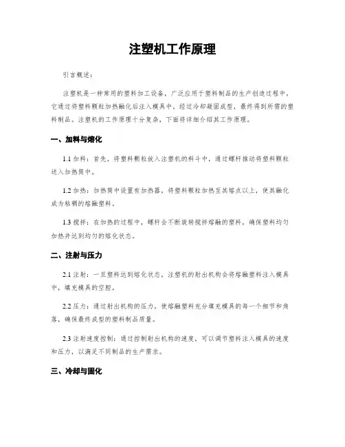 注塑机工作原理