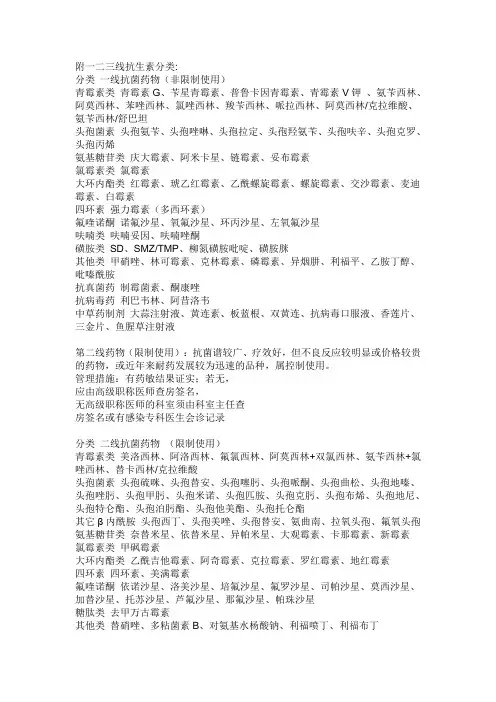 一二三线抗生素