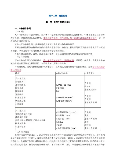 第十二章肝胆生化
