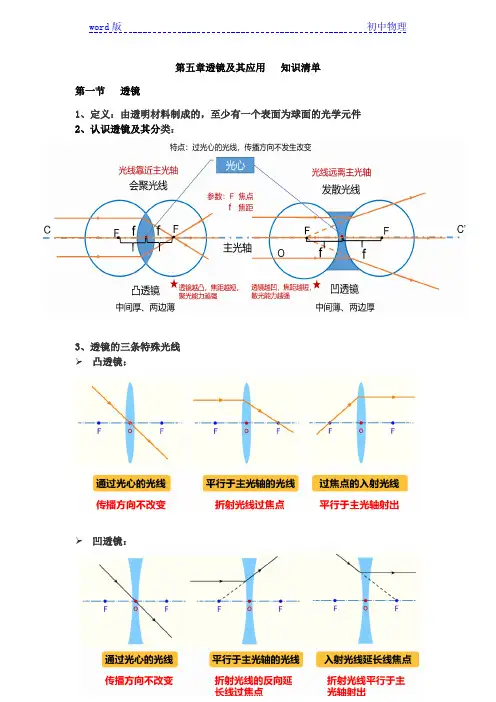 人教版八年级上册物理第五章 透镜及其应用 单元知识总结