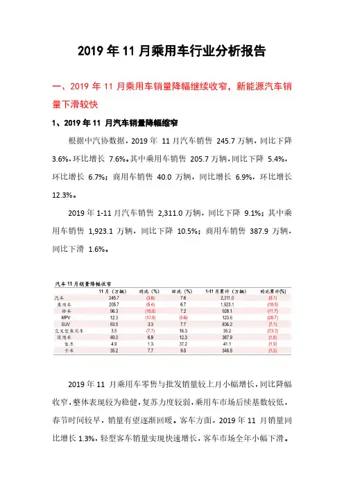 2019年11月乘用车行业分析报告